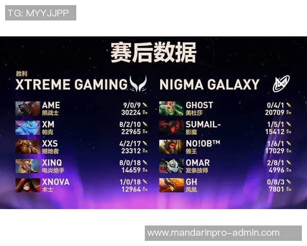dota2二月比赛-DOTA2二月赛事盛宴，激战正酣，荣耀再燃-dota2二月比赛